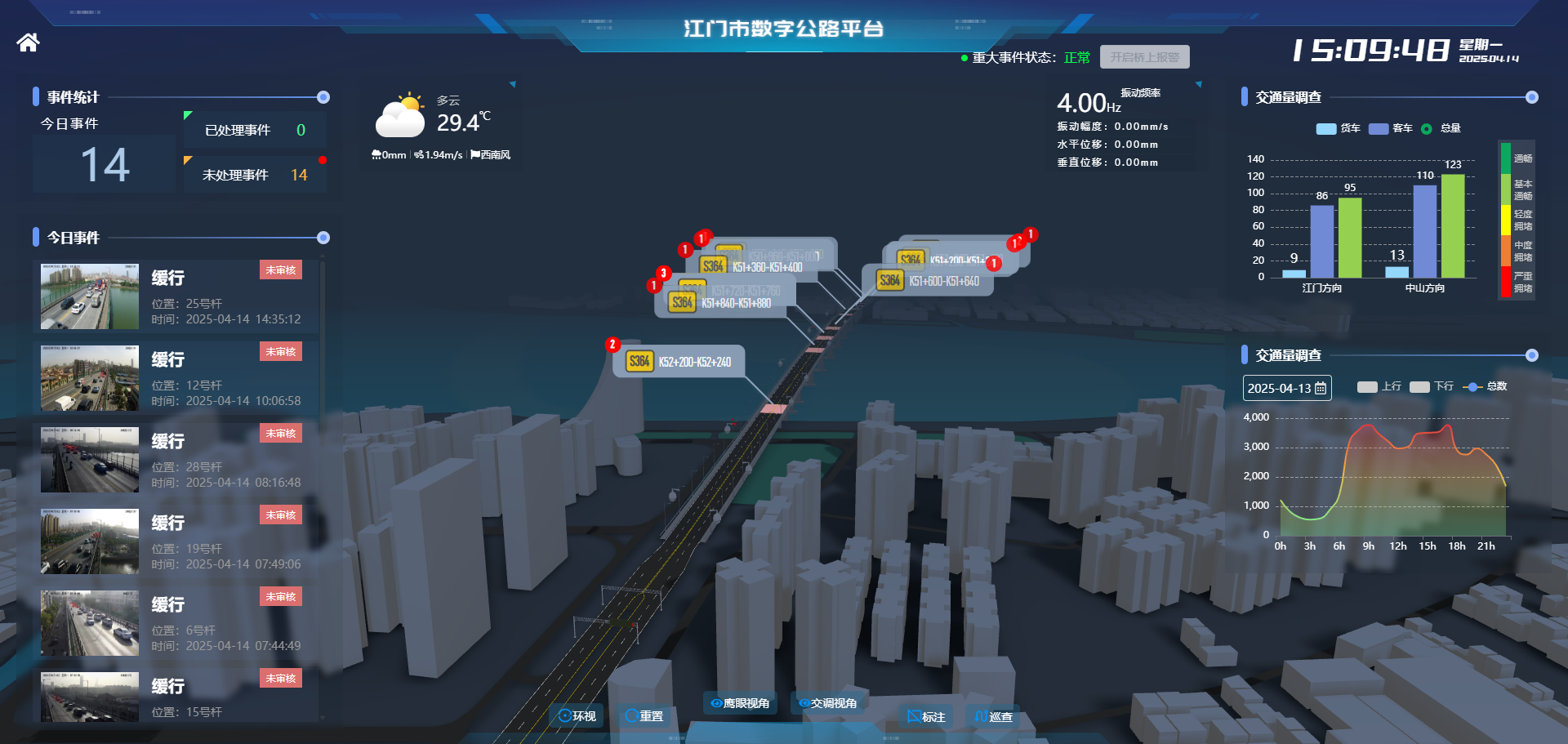 江门市数字公路平台